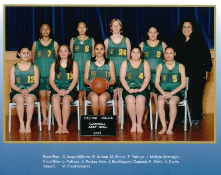 2004 Jnr Girls Basketball