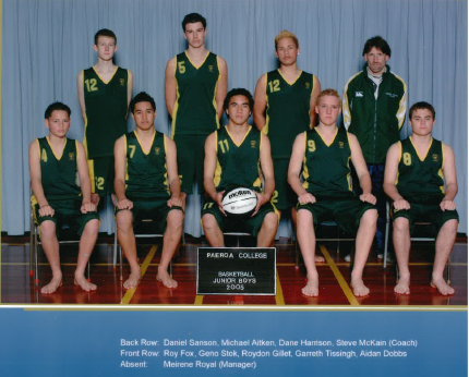 2005 Jnr Basketball Boys