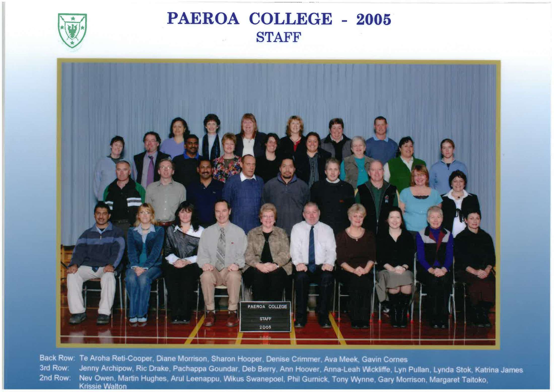 2005 Staff