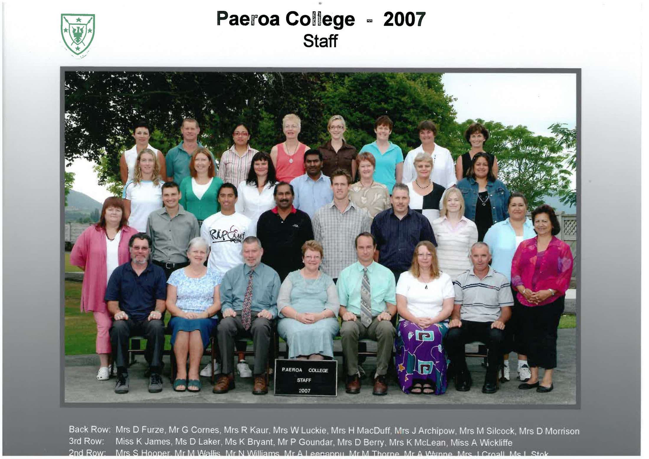 2007 Staff