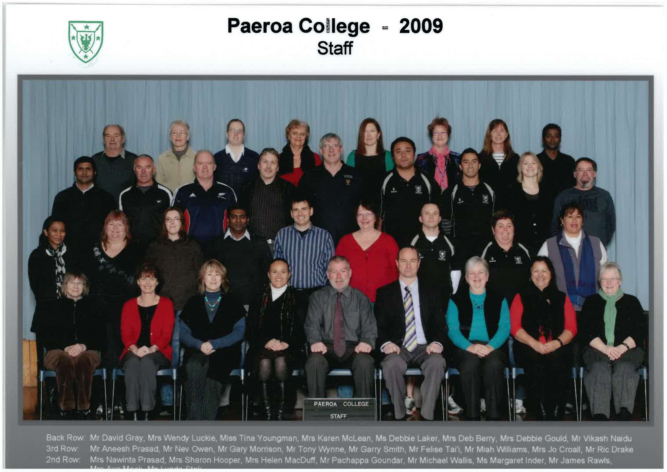 2009 Staff